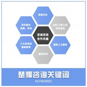 长沙楚耀企业管理咨询有限公司