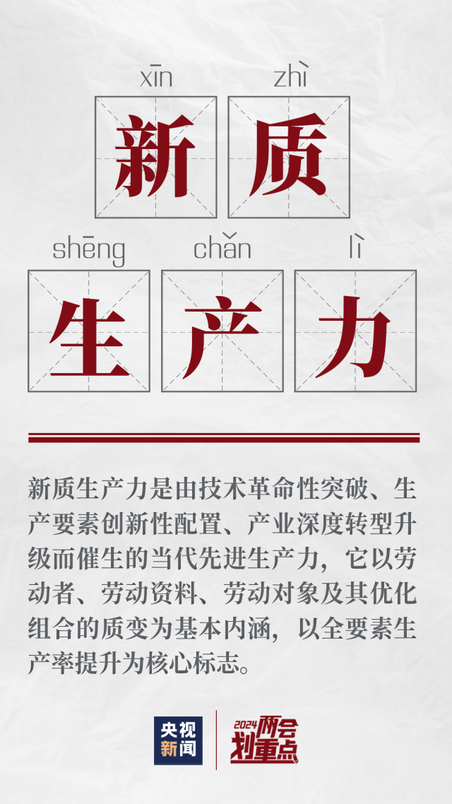 一組圖帶你了解“新質(zhì)生產(chǎn)力”(圖2)